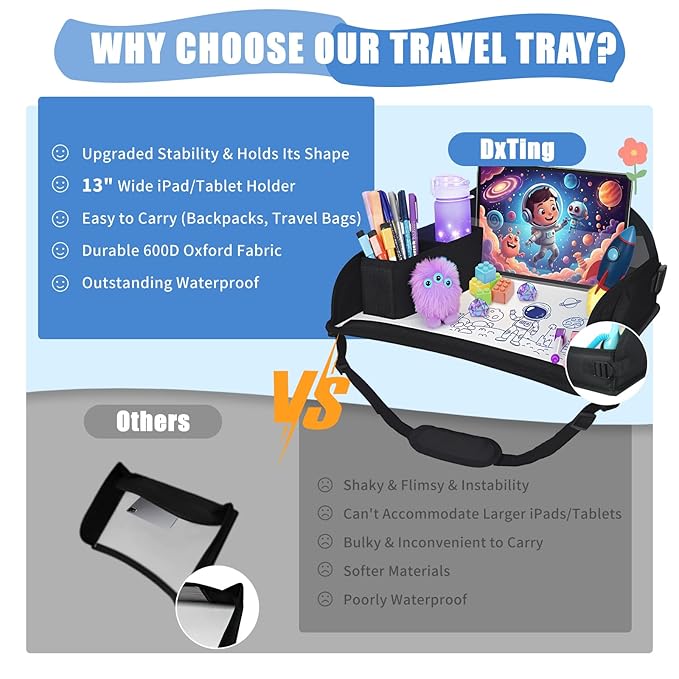 Upgraded Kids Travel Tray for Airplane - Toddler Car Seat Table Tray, Road Trip Essentials for Boys & Girls, Carseat Lap Desk for Kids Road Trip Activities, Black - 2 PCS