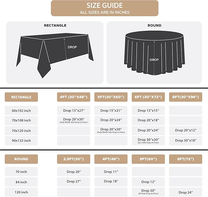 Fitable 10 Pack Rectangle Tablecloths: Stain Resistant Wrinkle Free Circle Table Clothes, Washable Reusable Polyester Table Covers for Wedding Party Birthday Banquet Reception(White, 70x120 Inch)