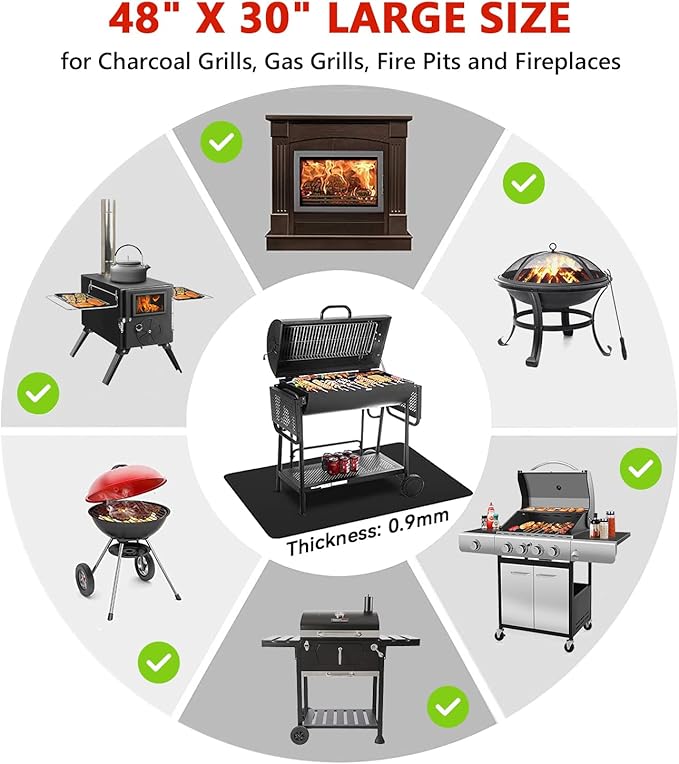 Protebox 48 x 30 inch Under Grill Mats for Outdoor Grill, Double-Sided Fireproof Deck and Patio Protector Mat, Waterproof Oil-Proof BBQ Floor Pad Indoor Fire Pit Fireplace Mat (0.9mm)