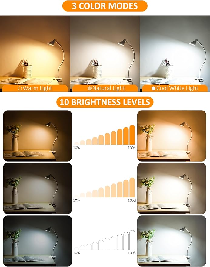 Desk Lamp Clip on Light USB Reading Light 3 Color Modes 10 Dimmable Brightness Eye Care Clamp Desk Lamp Flexible Gooseneck Book Light for Reading in Bed and Desk