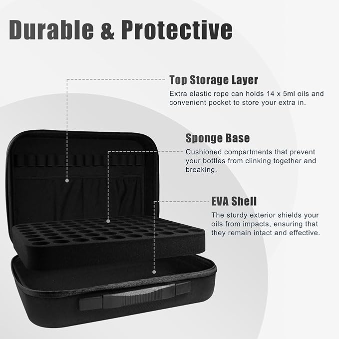 Essential Oil Storage Carrying Case, 70 Bottles Essential Oils Box for 5ml 10ml 15ml Roller Bottles Travel Storage Organizer Bag for doTERRA & Young Living (Black)