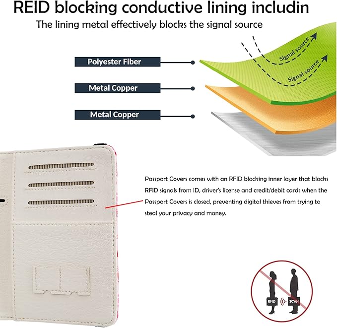 AIRMORS passport Holder,Rfid Blocking Travel Wallet Credit Card Case Cute Passport cover for Women/Men,Boys Girls Travel Essentials (Basketball)