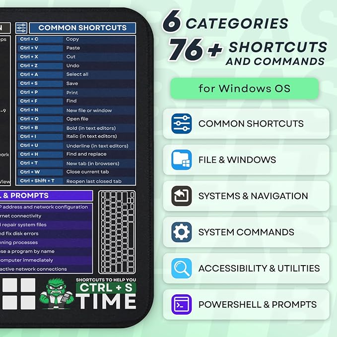 [Winos Compatible] Computer Shortcuts Mouse Pad for Windows - Wrist Rest Included. Portable Mousepad, Cheat Sheet Office, Gaming Commands, Functions DeskMat Waterproof & Non-Slip Desk Pad [12” x 10”]