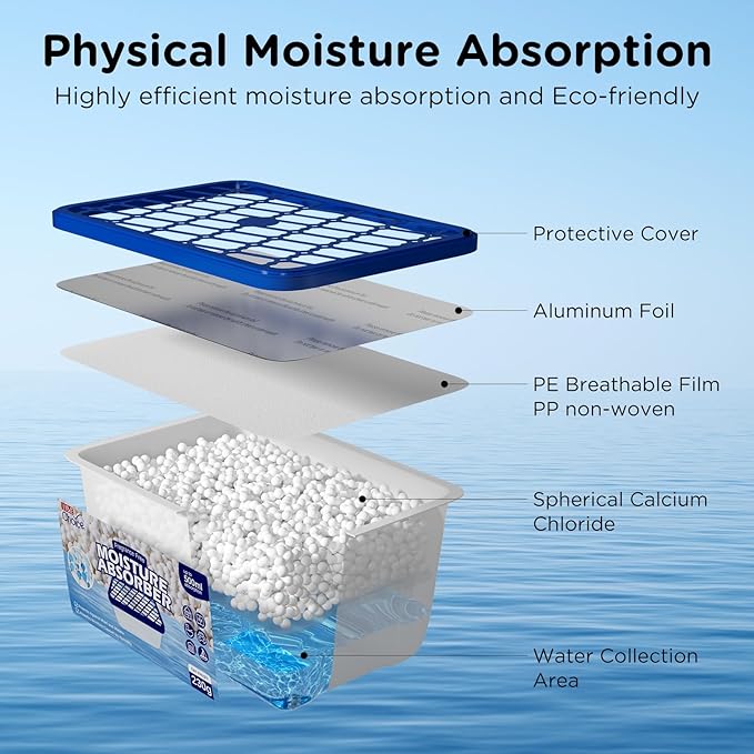 W&E Choice Moisture Absorbers, Portable Humidity Absorber Boxes for Your Bathroom, Closet & Car, Dehumidifier with Fragrance Free, 6 Pack