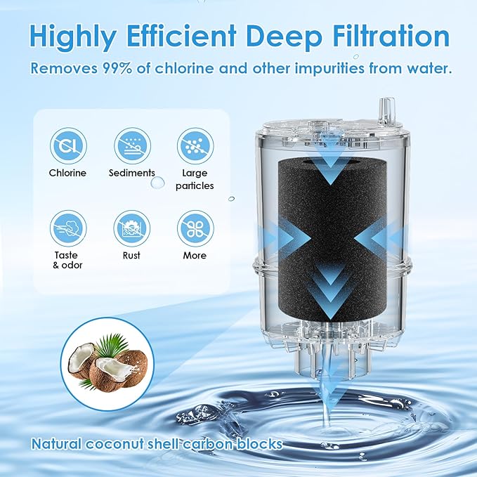 BREAUILL Faucet Water Filter Replacement Fit for All PUR, for PUR Plus Faucet Filtration Systems, NSF Certified Water Filter Compatible with Pur RF-9999, 3 Pack