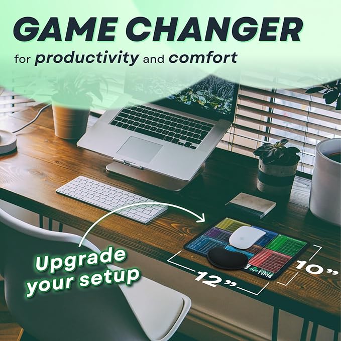 [MacOS Compatible] Computer Shortcuts Mouse Pad for MacOS - Wrist Rest Included. Portable Mousepad, Cheat Sheet Office, Gaming Commands, PC Functions DeskMat Waterproof & Non-Slip Desk Pad [12” x 10”]