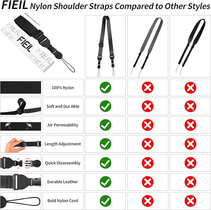 Nylon iPad Strap, Adjustable Camera Neck Strap, Comfortable Shoulder Strap for iPad, Cellphone Tablet, Camera, Laptop, Binocular, Luggage Bag(Royal Blue Universal Neck Lanyard)