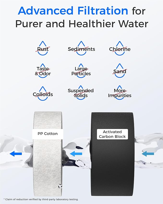 Waterdrop G2CF Filter, Replacement for G2 & G2P600 & G2MNR Reverse Osmosis System, 12-month Lifetime