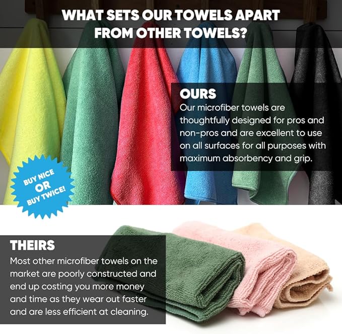 Bulk 12” X 12” All Purpose Microfiber Towels Wholesale - Case Quantity (400 Count) | No Fraying | High Density Microfiber | Zero Chemical Cleaner | Long-Lasting (Green)