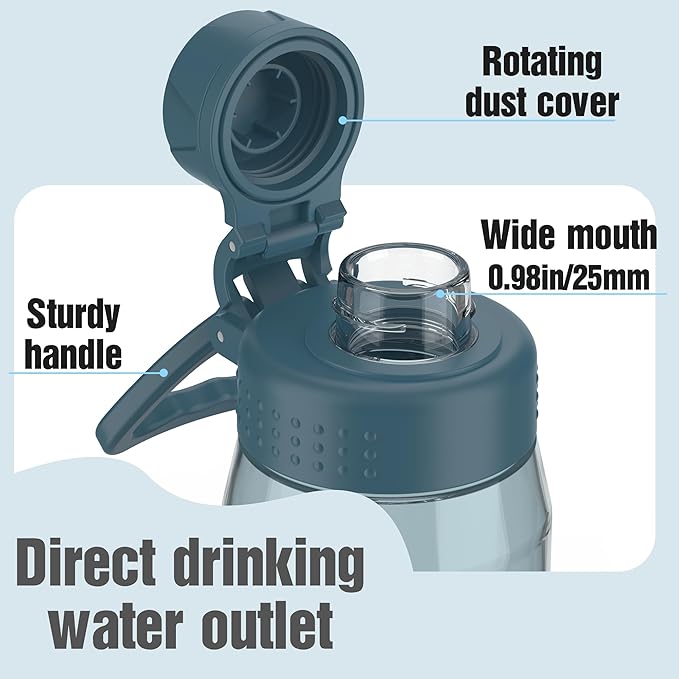 Water Bottle 32oz, clear water bottle with Spout Lid and Carry Handle, Reusable, Tritan, BPA Free, Hiking Water Bottle Suitable for Travel, Outdoors, Gym, Travel, Home, School (Dark blue)