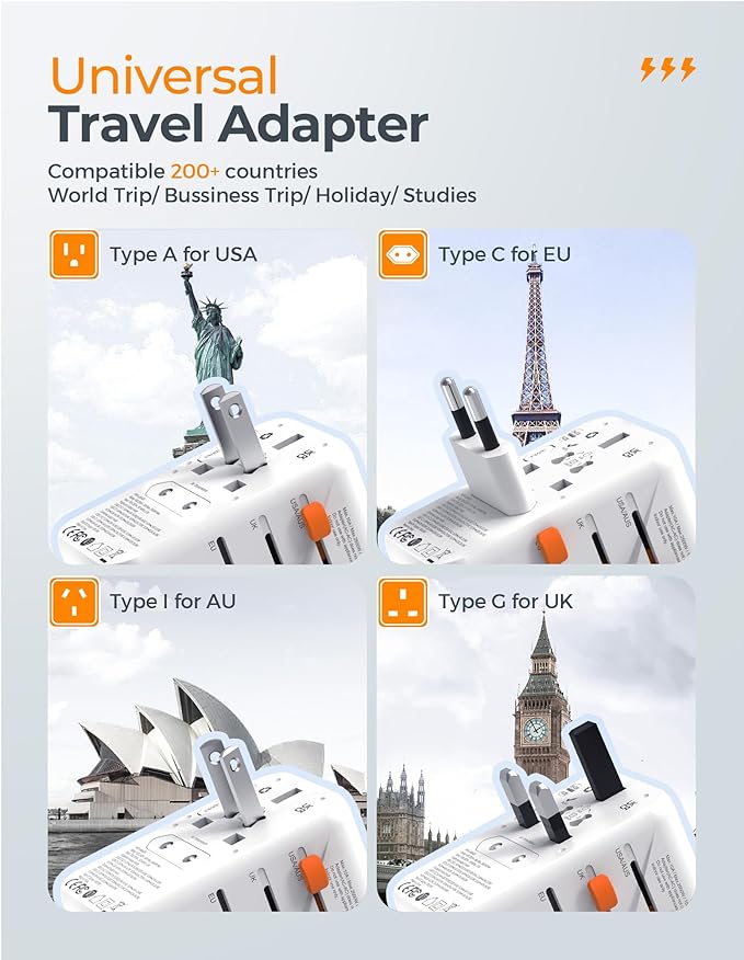 TESSAN Universal Travel Adapter 100W GaN, International Power Adapter with 5 USB (3 USB C) Charging Ports, Worldwide Outlet for US to European Europe UK AUS Ireland (Type C/G/A/I)