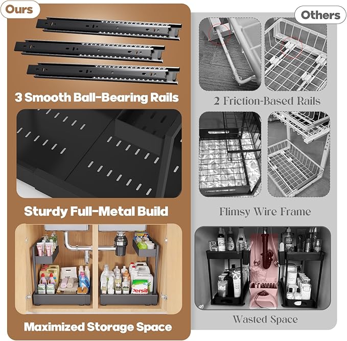 1-Pack L-Shape Expandable Under Sink Organizer with 3 Ball-Bearing Slide Rails, 2-Tier Pull-Out Under Cabinet Storage Shelf for Kitchen & Bathroom, Height-Adjustable Slide-Out Cabinet Drawer - Black