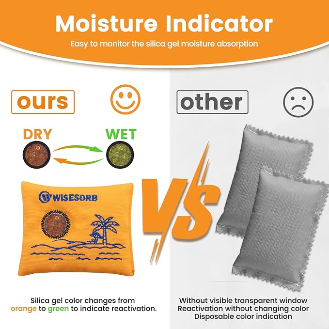 50g x 6 Packs Rechargeable Desiccant Packs, Orange Indicating Silica Gel Packets, Moisture Absorber for Storage, Seeds, 3D Filaments, Electronics, Safes, Luggage - Reusable Dehumidifier Bags