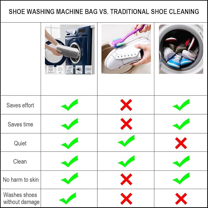 Shoe Washing Machine Bag, Blue and White Stripes Mesh Shoe Washing Bag for Washing Machine - Large Size Fits Various Shoes, Chenille Fabric Protection, Zipper Laundry Bag for Sneakers (2 Pcs) (Grey)