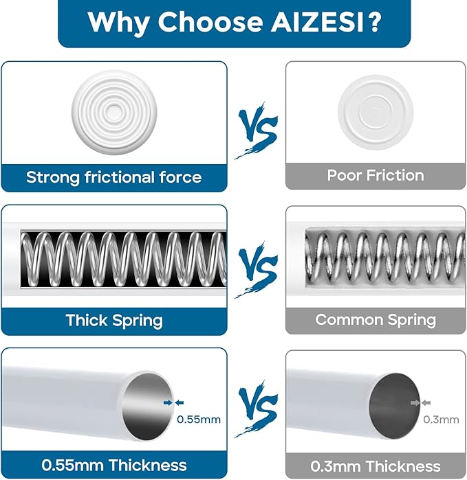 AIZESI Spring Tension Curtain Rods Short Tension Rod (White,28" to 48"-1Pcs)