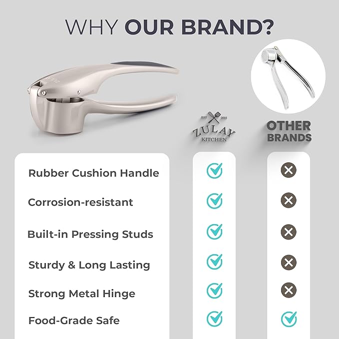 Zulay Kitchen Large Premium Garlic Press Set – Rust Proof & Dishwasher Safe, Bigger Bowl Garlic Mincer Tool with Silicone Garlic Peeler & Brush, Easy Squeeze & Clean, Ergonomic Handle - Silver