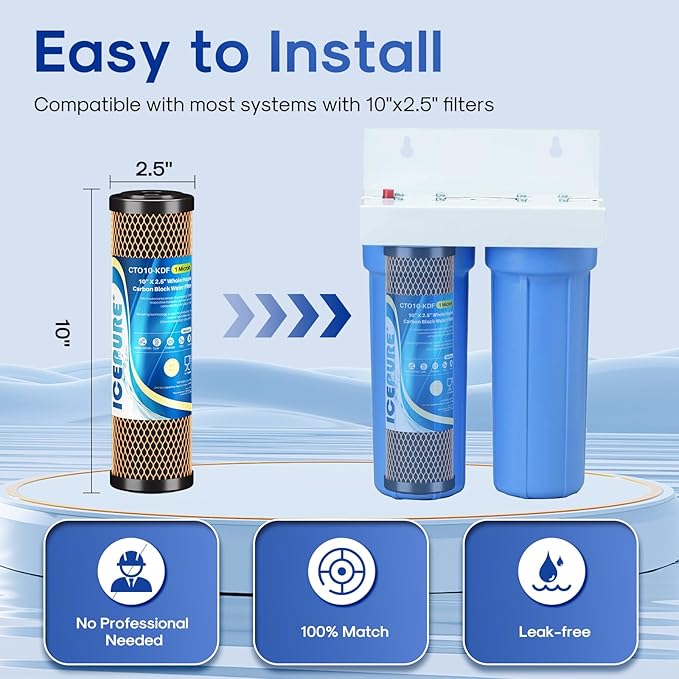 ICEPURE 1 Micron 2.5" x 10" Whole House Water Filter Coconut Shell Activated CTO Carbon and KDF Cartridge for Home, Compatible with WFPFC8002, WFPFC9001, FXWTC, SCWH-5, WHEF-WHWC, AMZN-SCWH-5, 2PACK