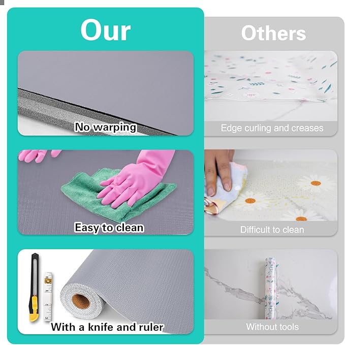 Drawer and Shelf Liner for Kitchen Cabinet, Non-Adhesive Cabinet Liner 18in x 10FT, Waterproof Shelf Paper Non-Slip Mats Cupboard Liners Contact Protect Dresser/Shelves/Table-Grey