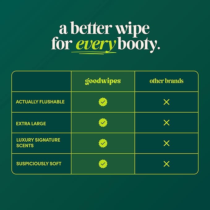 goodwipes Flushable Wipes for Adults - Botanical Bliss Butt Wipes for Women & Men, Septic Safe, Toilet & Bathroom Essentials, Extra Large, 318 Count (6 Packs and 1 Travel Pack)
