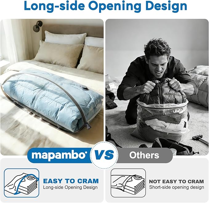 Mapambo Travel Vacuum Bags with -60000Pa LED Electric Pump, 15 Pack Vacuum Seal Bags for Clothing Travel in 3 Combo sizes, Space Saver Vacuum Storage Bags, Saving up to 80% of Space (15 Combo)