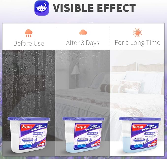 Vacplus Moisture Absorbers 6 Pack, Portable Humidity Absorber Boxes for Your Bathroom, Closet & Car, Dehumidifier with Lavender Fragrance, 10.5 Oz