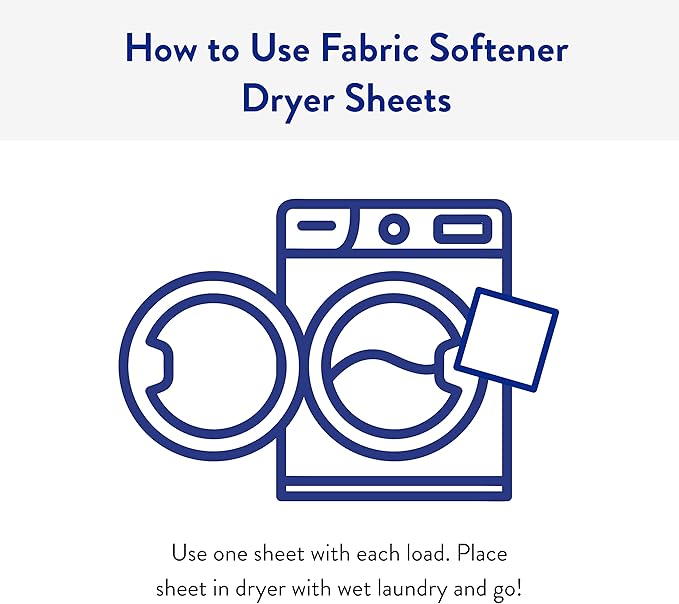 The Clean People Fabric Softener Sheets - Dryer Sheets - Softens & Removes Static Cling - Vegan Laundry Softener, Fragrance Free - Unscented, 120 Pack