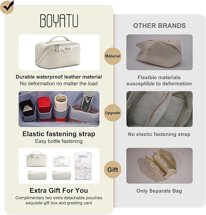 BOYATU Travel Makeup Bag for Women: Cosmetic Organizer Bag with Compartments - Leather Makeup Bags Set of 3 (G-2-White)
