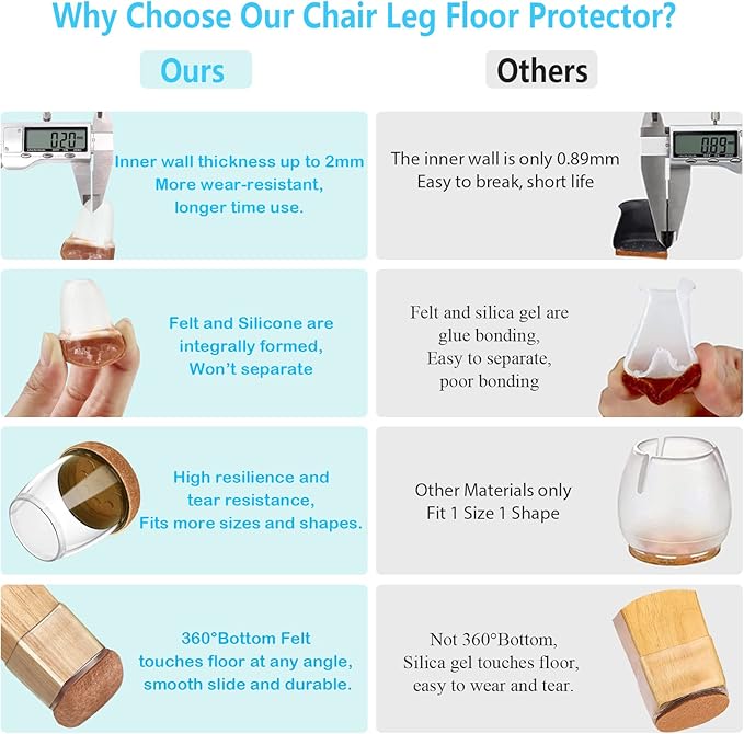 16 Pack Chair Leg Floor Protectors for Hardwood Floors, Round Rubber Furniture Sliders, 360°Felt Pad Bottom Wrapped Thickening Silicone Furniture Leg Caps Covers (Square, Clear-Brown-L)