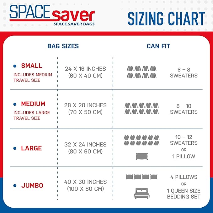 12 Pack Variety Vacuum Storage Bags for Comforters, Blankets & Clothes – Vacuum Sealed Compression Bags with Hand Pump – Space Saver Storage Bags for Bedding, Moving, Travel & Organization (6S & 6L)