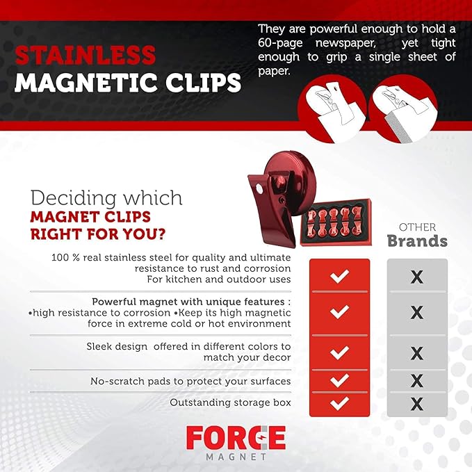 Force Magnet - Magnetic Clips Pack of 10 - Premium Quality Magnet Clips with Anti-Scratch Pads - Make Notes, Remember Appointments and Hang Keys on Metal Surfaces - Heavy Duty (Mixed Colors)