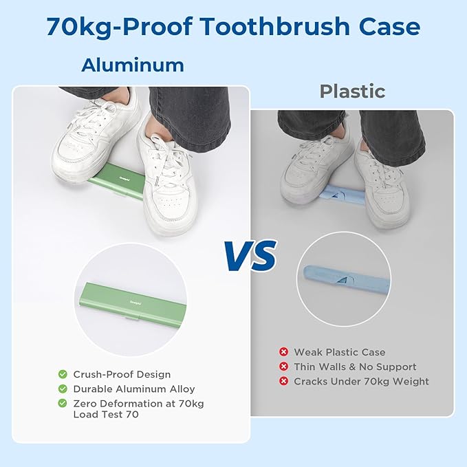 Wider Aluminum Toothbrush Travel Case, Portable Travel Toothbrush Holder, Durable Manual Toothbrush Box Container for Traveling, Bathroom, Camping, Business Trip, Green