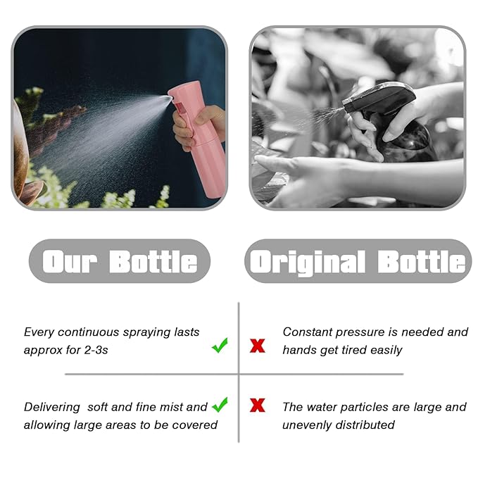 Spray Bottle for Hair (6.8OZ /200ML) Continuous Ultra Fine Mist Sprayer for Hair, Salons, Barber, Plants, Skin Care, Cleaning 1 Pack PINK