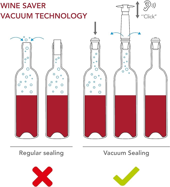 Vacu Vin Wine Saver Vacuum Stoppers – Airtight Seal for Opened Wine Bottles – Preserves Wine Freshness Up to 10 Days – Food Grade Rubber – Easy to Use Perfect for Every Occasion – Set of 2 – Gray