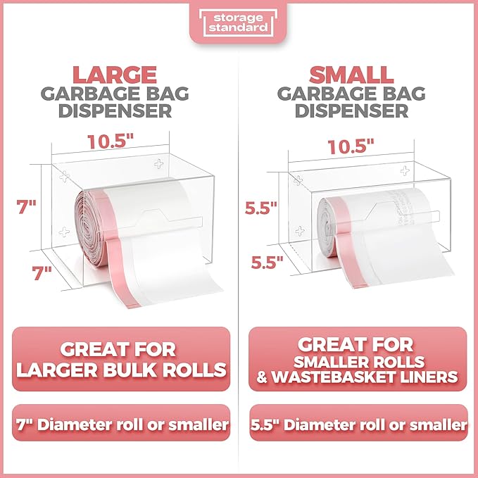 Storage Standard Trash Bag Holder Dispenser 10.5'' x 7'' x 7''- Acrylic Bags Dispensing Roll Organizer Holder, Garbage Liner Holder for Cabinet, Garbage & Under Sink - Open Side Design
