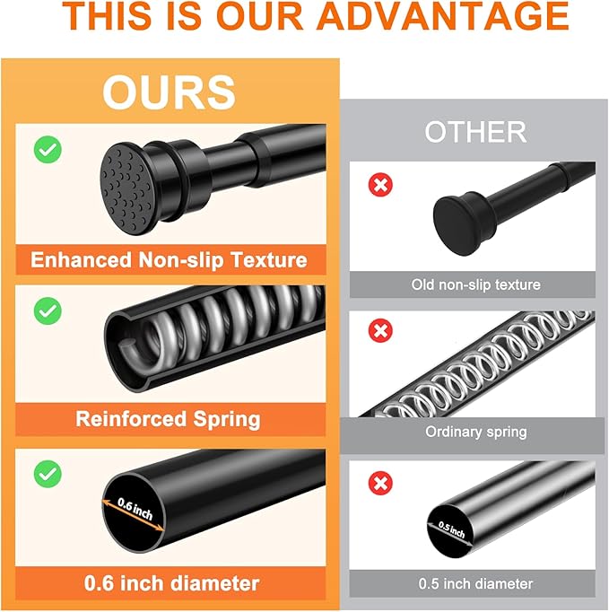 Tension Curtain Rod 26 to 48 Inch Adjustable Tension Rods 2 Pack Expandable Spring Tension Rod Black No Drilling for Closet Kitchen Cupboard Wardrobe Door Bookshelf DIY Projects