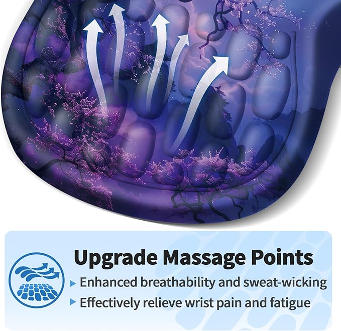 YIWEI Ergonomic Mouse Pad with Wrist Rest - Comfortable Office Mousepad with Memory Foam Wrist Support for Carpal Tunnel Relief, Mouse Pads with Non-Slip Base for Gaming and Home (Moonlit Night)