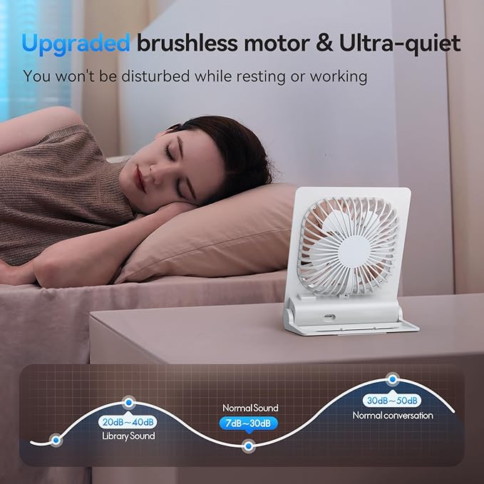 Desk Fan, 6.61''Ultra-thin 5000mAh Battery Powered Fan with Powerful Wind,100 Speeds Adjustable&Digital Display,Timer,Ultra-quiet Small Portable Fan for Bedroom,Office,Travel,Summer Essentials