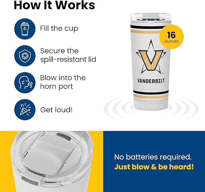 The LoudCup Blow Horn Tumbler, Cheer & Sip 2-in-1 Reusable Water Bottle with Built-In Horn for Sports Games, Tailgates, Parties & Events, BPA-Free