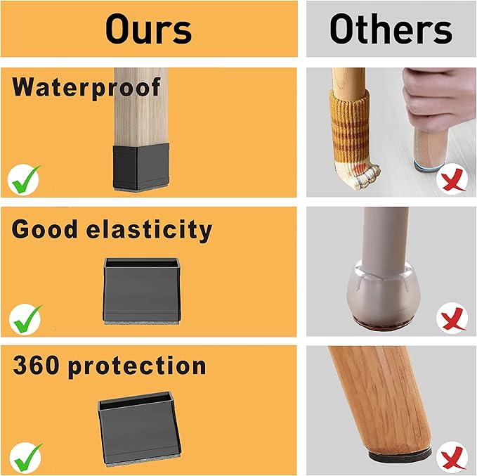0.75" x 1.5" Rectangular Chair Leg Floor Protectors, Chair Leg Covers & Caps, Chair Foot Protectors for Wood Floors, Chair Leg Protectors for Hardwood Floors, Anti-Scratch & No Noise. 24 Pcs Black.