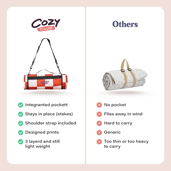 Cozy Club Waterproof Picnic Blanket Foldable Outdoor Mat with Pocket, Stakes & Shoulder Strap | Sandproof, Durable & Portable for Beach, Camping, Sporting Events & Travel