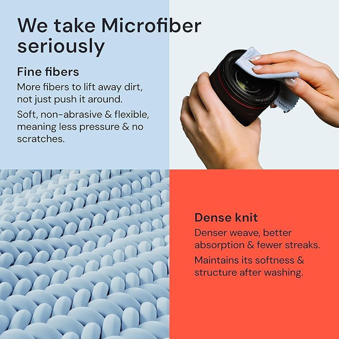 Elite Screens Microfiber Cleaning Cloths - 6-Pack, 6"×7" & 12"×12", Light Blue - Streak-Free Glasses Wipes - Travel-Ready Eyeglass Cleaning Wipes - Oversized Reusable Lens Care Cloths