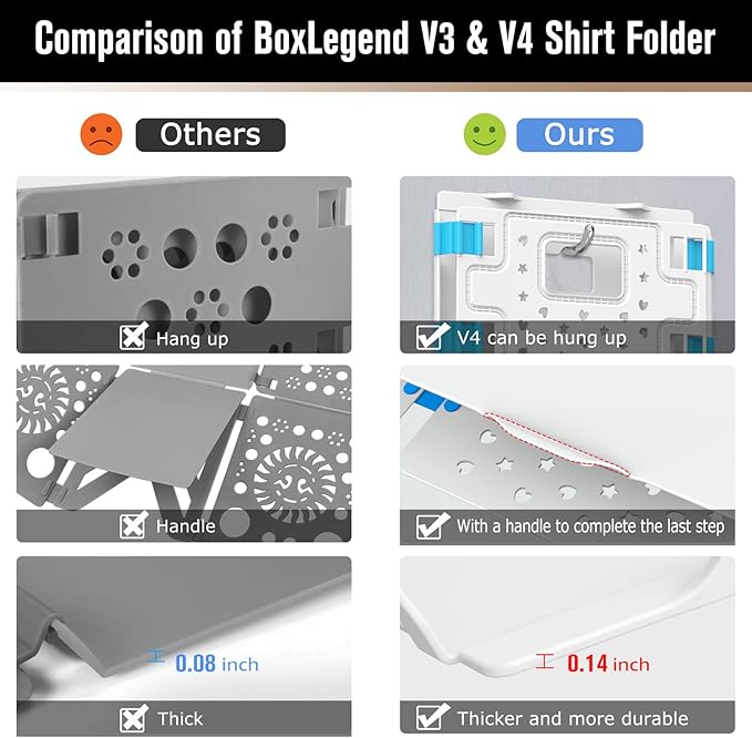 BoxLegend V4 Shirt Folding Board T-Shirt Folder Thickened Widened Lengthened Elevated Save Closet Space Unified Shirt Size PP Durable Plastic Helper Tool for Adults Children XS, 28.7''x23.8'' White
