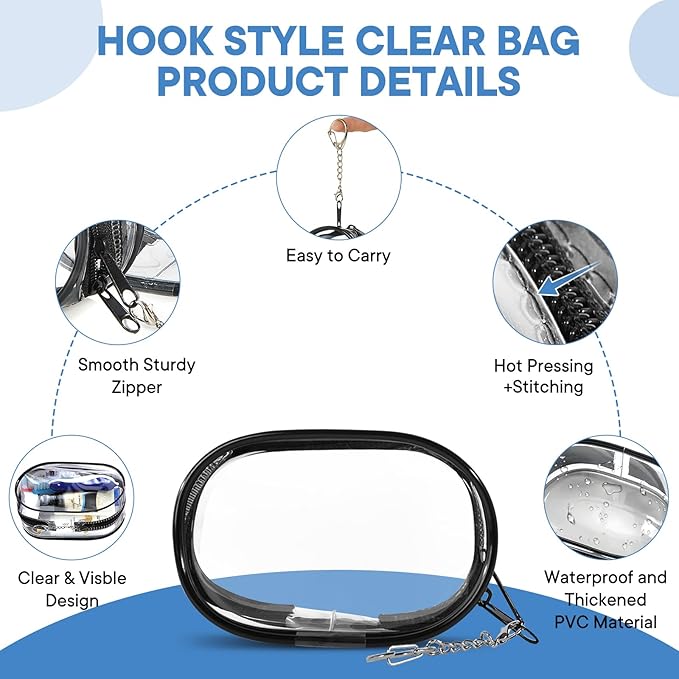 XEWEA Clear Travel Toiletry Bags & Small Electronic Accessories Organizer Case, 6 PCS TSA Approved Transparent Makeup Bag for Women Men, Waterproof PVC Quart Pouch with Zipper for Airline Essentials