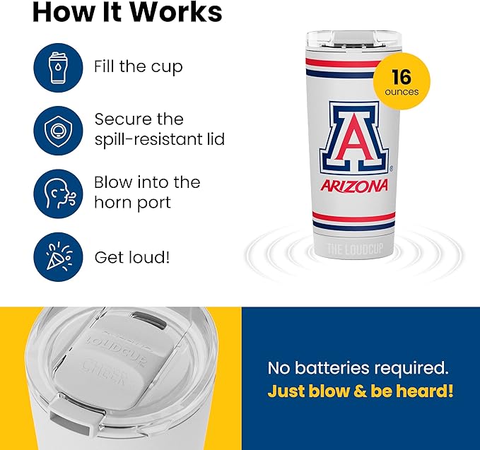 The LoudCup Blow Horn Tumbler, Cheer & Sip 2-in-1 Reusable Water Bottle with Built-In Horn for Sports Games, Tailgates, Parties & Events, BPA-Free