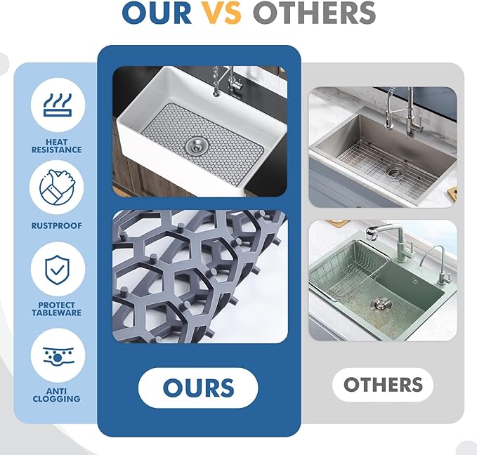 Silicone Sink Protectors for Kitchen Sink with Center Drain - 29.7"x 15.5" Kitchen Protector Accessory, Non-Slip Heat Resistant Mat for Bottom of Farmhouse Stainless Steel Porcelain (Gray)