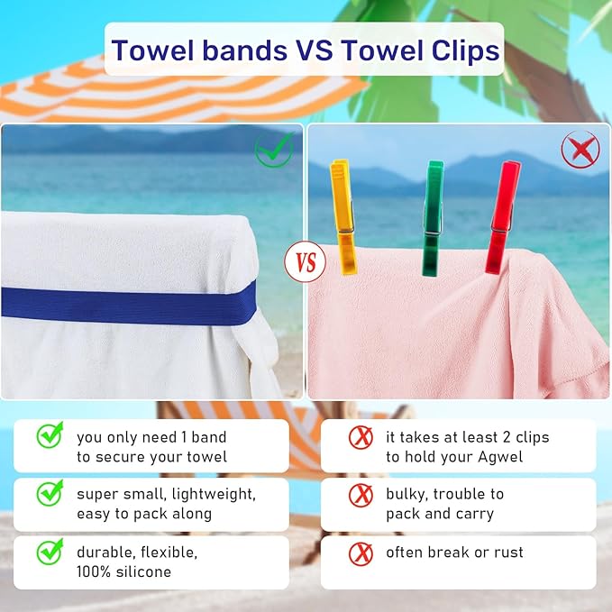 Towel Bands (4-Pack), Beach Towel Clips for Beach Chairs, Pool Lounge Chairs & Cruise Ships - Extra Durable Beach Essentials, Windproof Clips for Outdoor Travel Essentials(Turquoises/Blue)