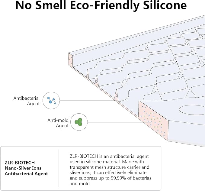 ZLR Silicone Dish Drying Mat for Kitchen Counter, Eco-Friendly Fast Dry Dish Mat, Easy Clean Multi Usage Drying Matt, Heat Resistant Trivet, 12" x 16" Large, Lichen Blue