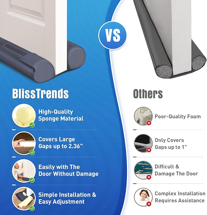 BlissTrends Door Draft Stopper Covers Gaps up to 2.36", Draft Stopper for Bottom of Door Soundproof, Windproof, Dustproof, Block Light, Insect Resistant, Under Door Draft Stopper 36 Inch (Grey)