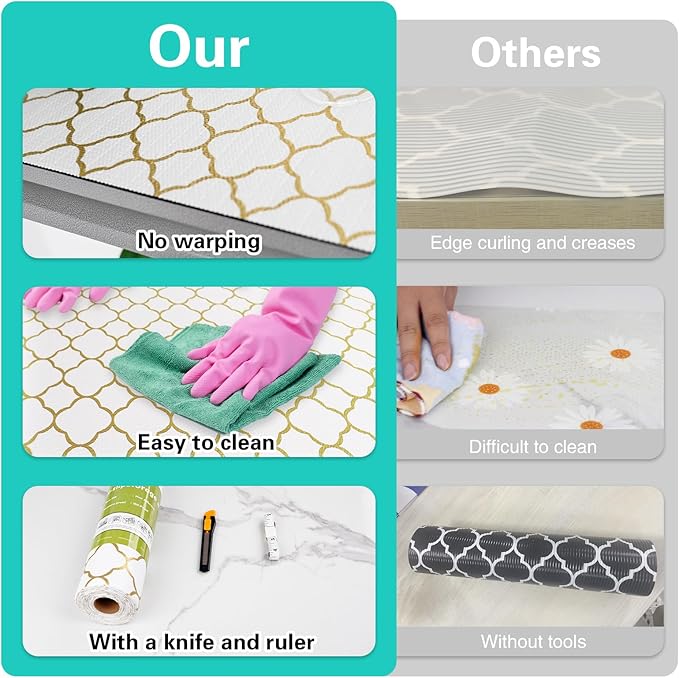 Drawer and Shelf Liner for Kitchen Cabinet,Non-Adhesive Cabinet Liner 24in x 30FT,Waterproof Shelf Paper Non-Slip Mats Cupboard Liners Contact Protect Dresser/Shelves/Table-Golden Lantern