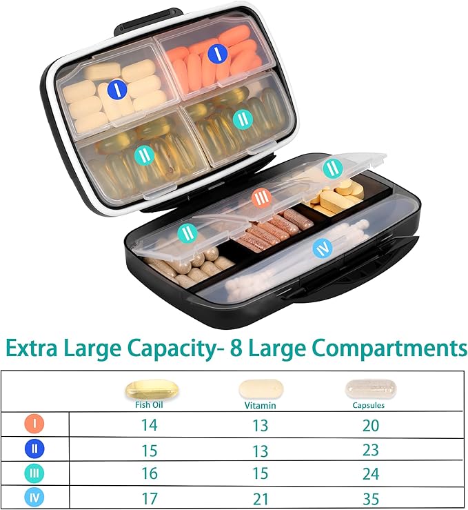 Travel Pill Organizer Large Portable Medication Organizer, Fullicon Oversize 8 Compartment Pill Box, Vitamin Travel Case Pill Holder - Airtight & Moistureproof (Blue)